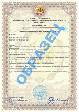 Приложение 1 Трехгорный Сертификат ГОСТ РВ 0015-002